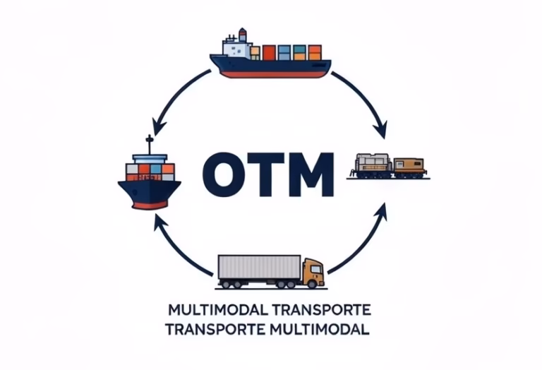 OTM
